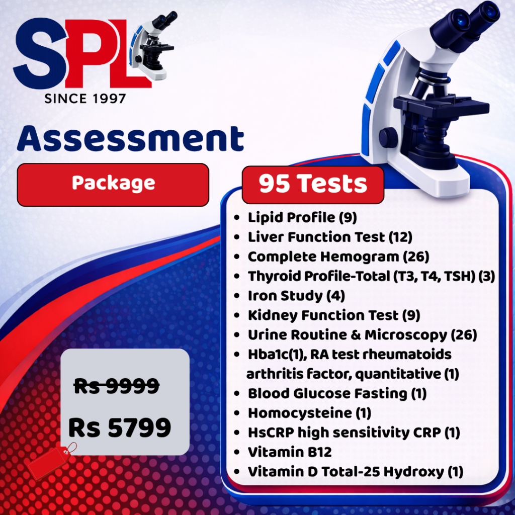 Assessment Package
