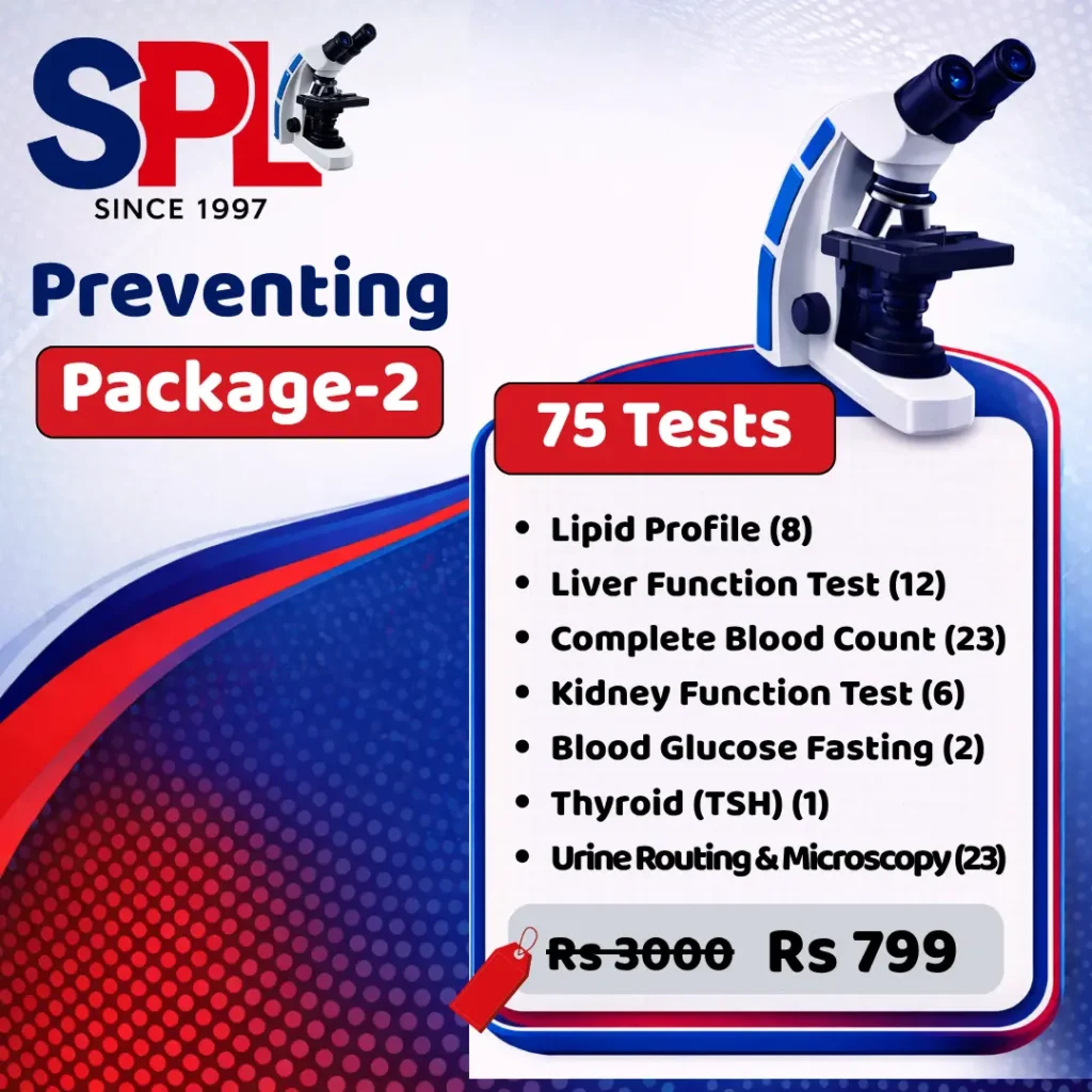 Preventing Package-2