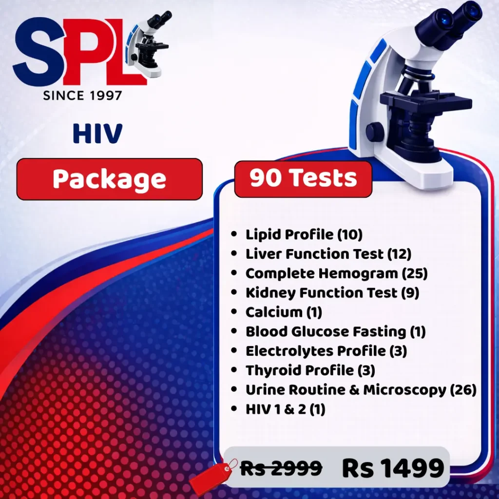 HIV Package